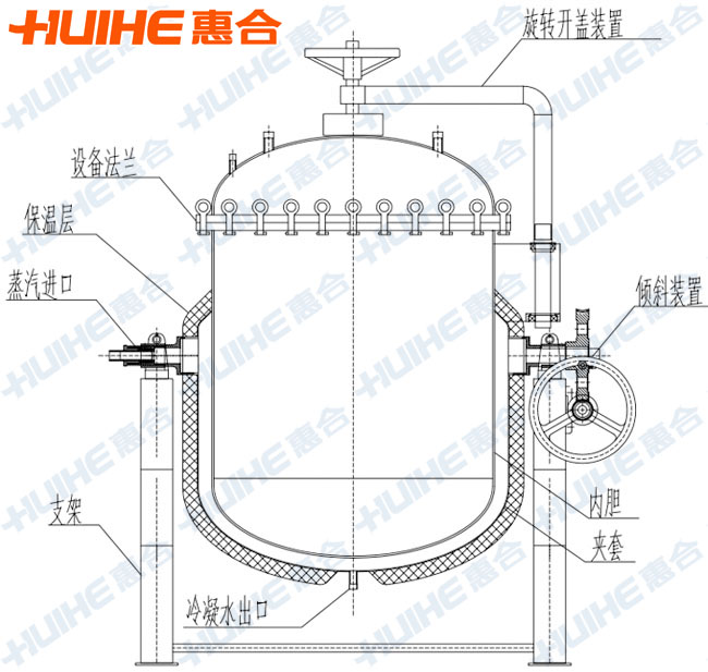 可傾式蒸煮鍋結(jié)構(gòu)示意圖展示